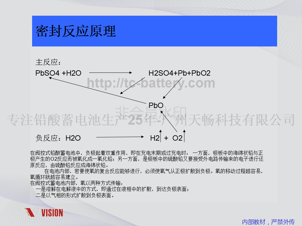 鉛酸蓄電池技術(shù)資料
