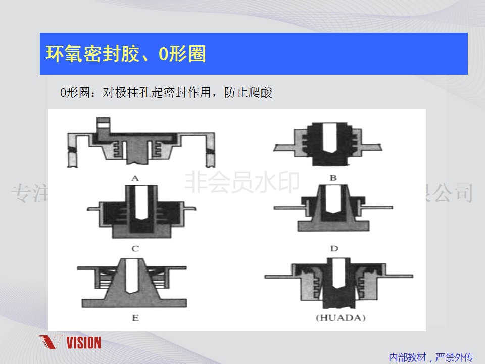 鉛酸蓄電池技術(shù)資料