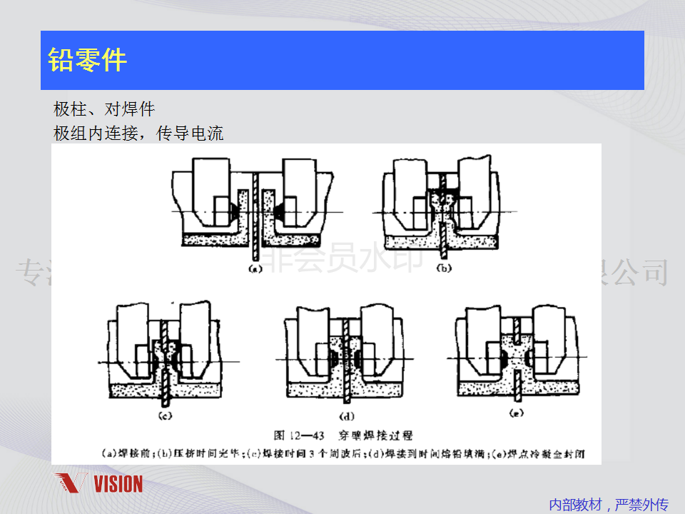 鉛酸蓄電池技術(shù)資料