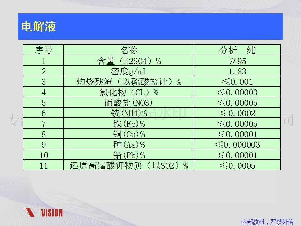 鉛酸蓄電池技術(shù)資料