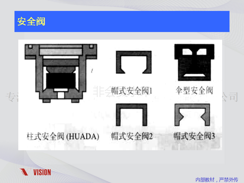 鉛酸蓄電池技術(shù)資料